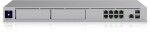 Ubiquiti Ubiquiti UniFi Dream Machine Pro Max, Managed, 2.5G Ethernet (100/1000/2500), Rack mounting, 1U