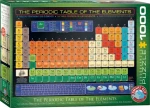 EUROGRAPHICS Puzzle Periodická tabuľka prvkov