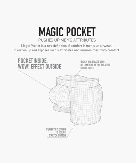 Pánske boxerky Magic Pocket XL