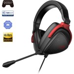 Asus ROG Delta S CORE / Herné slúchadlá / mikrofón / 3.5mm jack / 1.5m (90YH03JC-B1UA00)