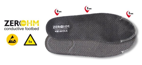 Stielka Cofra ZERO OHM PU ESD* Veľkosť topánky: 43, pracovné vložky