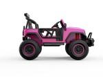 Mamido Mamido Elektrické autíčko Buggy BIG FOOT 4x4 ružové 24V | 800W | 60 kg | EVA | LED | 2,4 Ghz | ECO koža