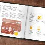 Bible piva