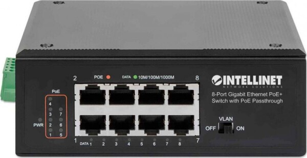 Intellinet Network Solutions Railmount Gigabit (561624)