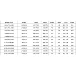 MEXEN/S - Lunar L Duo sprchovací kút dvere krídlové 115 x 100, transparent, zlato kartáčovaná 834L-115L-100P-55-00