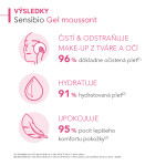 BIODERMA Sensibio gel moussant čistiaci gél pre citlivú pleť 200 ml