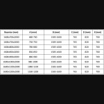 MEXEN/S - Velár sprchovací kút 160 x 90, transparent, chróm 871-160-090-01-01