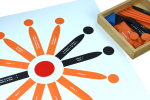 Moyo Montessori Moyo Montessori Vetná analýza