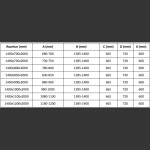 MEXEN/S - Velár sprchovací kút, posuvné dvere 140 x 80, grafit, čierna 871-140-080-41-70