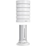 Netatmo Smart Home Weather Station Shield