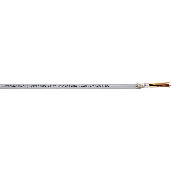 LAPP 301804S/152 dátový kábel UNITRONIC® 300 S 4 x 0.81 mm² sivá 152 m; 301804S/152