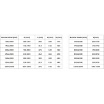 MEXEN/S - Exo sprchovací kút skladacie dvere 70 x 70, transparent, zlato 816-070-070-50-00