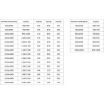 MEXEN/S - Exo sprchovací kút, posuvné dvere 135 x 95, transparent, čierna 8151-135-095-70-00
