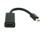 Gembird adaptér Mini Displayport (M) na HDMI (F) čierna (A-MDPM-HDMIF-02)