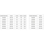 MEXEN/S - Exo sprchovací kút skladacie dvere 100 x 90, transparent, čierna 816-100-090-70-00