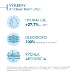 BIODERMA Atoderm ultra výživný telový krém s parfumáciou 500 ml