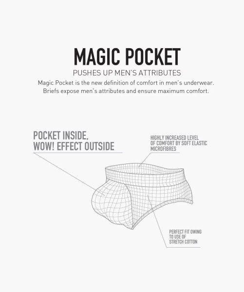 Pánske nohavičky Magic Pocket Briefs S