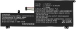 CoreParts CoreParts MBXLE-BA0289, Battery, Lenovo