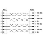 Phoenix Contact VS-M12MSS-IP20-94F/20,0/10G pripojovací kábel pre senzory - aktory, 1440656, piny: 8, 20.00 m, 1 ks; 1440656