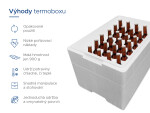 Termoboxy CZ & SK Termobox na chladenie a prepravu fľaškového piva