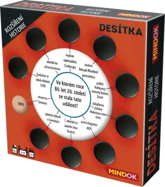 Mindok Desiatka: rozšírenie histórie