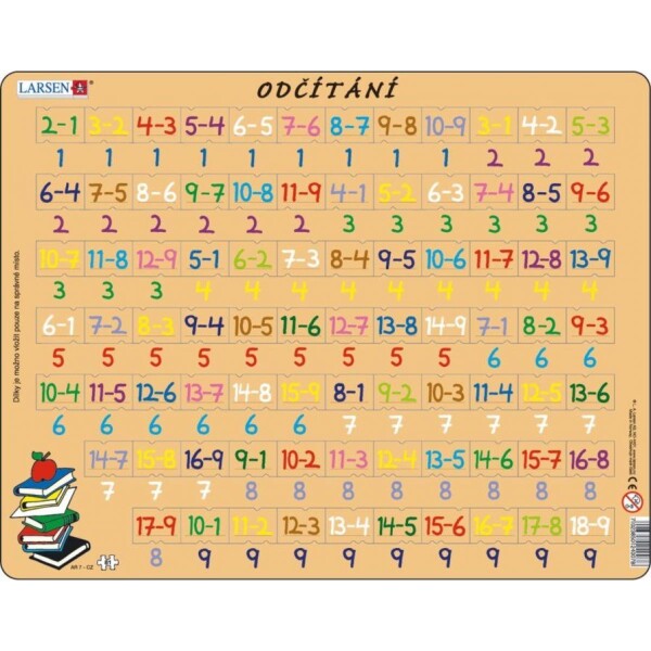 Larsen Puzzle Odčítanie