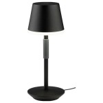 Philips (929003128501)
