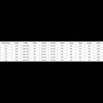 MEXEN/S - Mist L sprchové dvere krídlové pravé 135, čierny okraj, čierna 8A4L-135-001-70-70-P