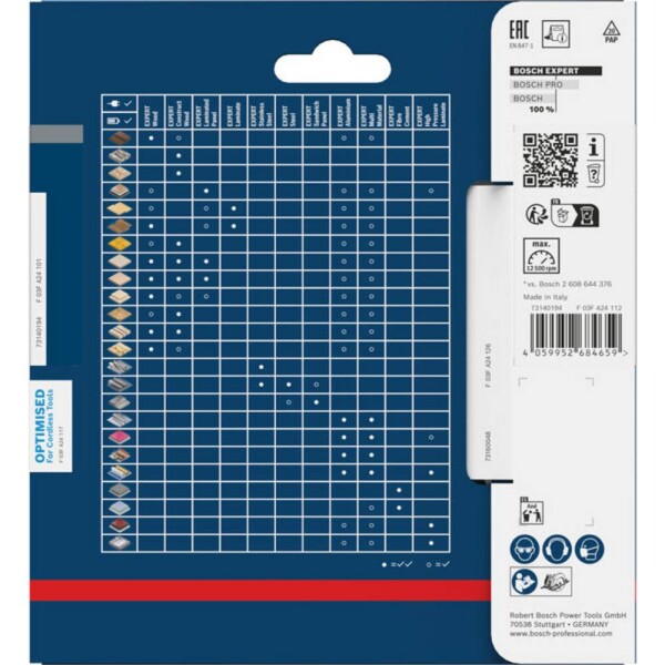 Bosch Accessories 2608902137 2608902137 pílový kotúč Počet zubov (na palec): 24 1 ks; 2608902137