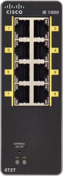 Cisco IE-1000-6T2T-LM