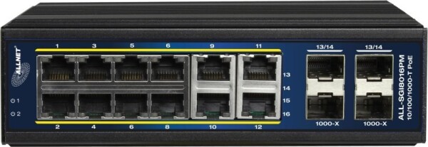 Allnet 12+4P ALLNET ALL-SGI8016PM POE+ M industrial