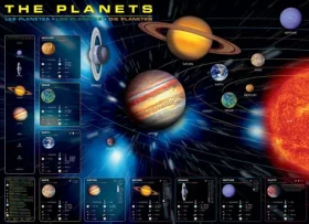 EUROGRAPHICS Puzzle Planéty