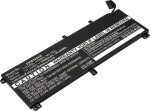 MicroBattery Notebook Battery for Dell