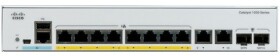 Cisco Cisco Catalyst 1000-8T-2G-L - Switch - managed - 8 x 10/100/1000 + 2 x Combo Gigabit SFP (Uplink) - an Rack montierbar - wiederaufbereitet