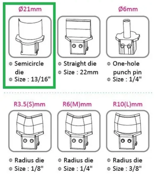 KW triO Výsekový rádius pre KW triO 9521 21 mm (COK-09521-R21)