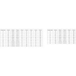 MEXEN/S - Mist-F sprchovací kút skladacie dvere ľavá 110 x 95, transparent, čierna 8A6T-110-095-70-00-L