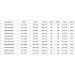 MEXEN/S - Lunar Duo sprchovací kút dvere krídlové 120 x 75, transparent, grafit kartáčovaná 834-120L-075P-66-00