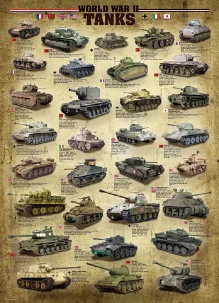 EUROGRAPHICS Puzzle Tanky 2. svetovej vojny