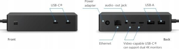 Microsoft SURFACE ACC DOCK 2 UK LAYOUT