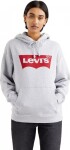 Dámska mikina Levi's Standard Hoodie