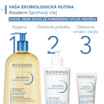 BIODERMA Atoderm sprchový olej suchá a atopická pokožka 1 l