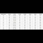 MEXEN/S - Lunar-F skladacie sprchové dvere ľavé 85, transparent, ružové zlato 836-085-000-60-00-L