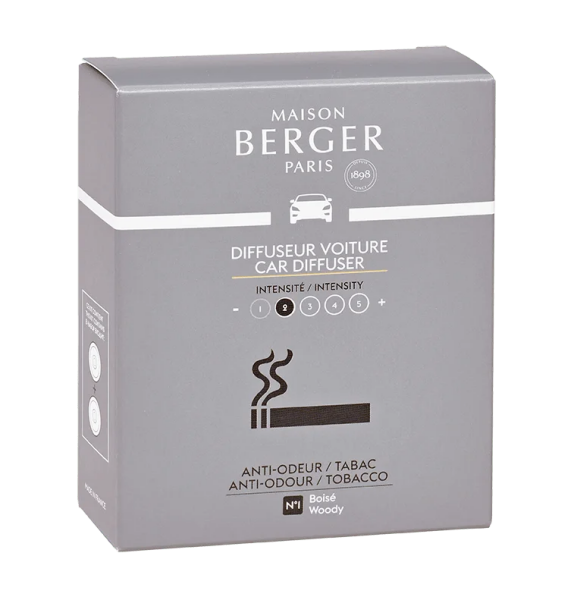 Berger CAR Functional 2 náhr. náplne Antiodour tabak