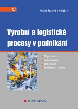 Výrobní a logistické procesy v podnikání, Jurová Marie