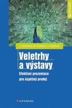 Veletrhy a výstavy, Vysekalová Jitka