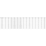 MEXEN/S - Mist-F Duo sprchovací kút skladacie dvere ľavá 75 x 70, transparent, zlato kartáčovaná 8A6-075L-070P-55-00